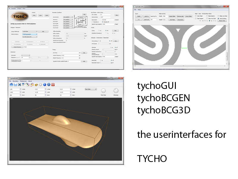 Images of tychoGUI, tychoBCGEN and tychoBCG3D